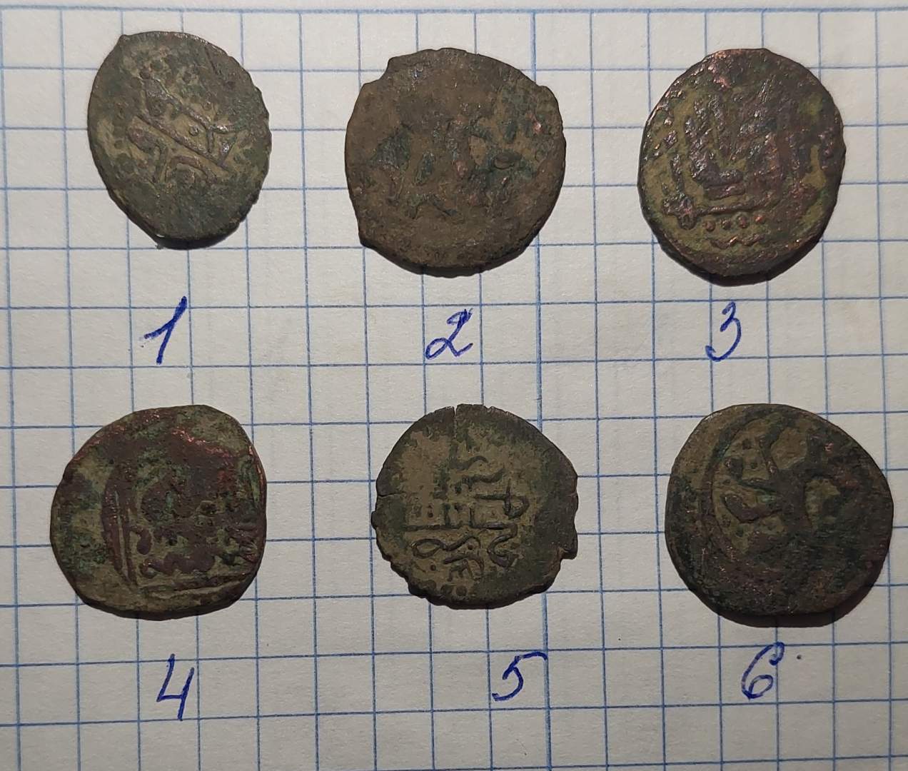 Новелла монета. Старинные монеты. Египетские медные монеты. Медные монеты в состоянии UNC. Наноплатина для медных монет.